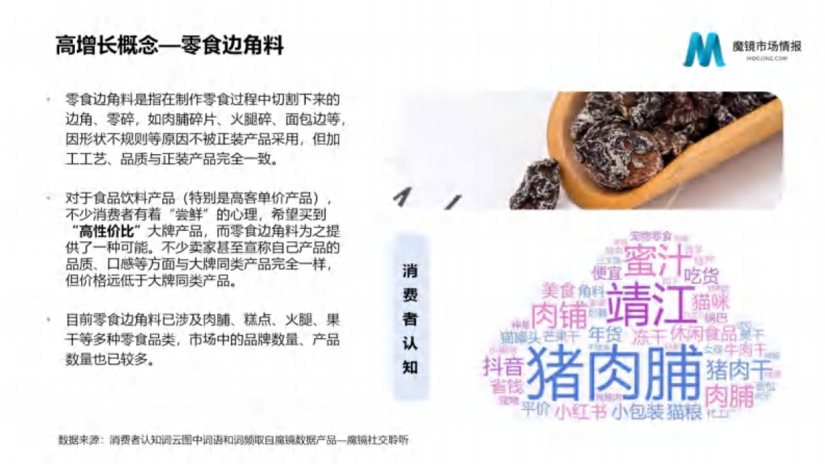 2022Q1魔镜新消费白皮书-魔镜市场情报_第9页