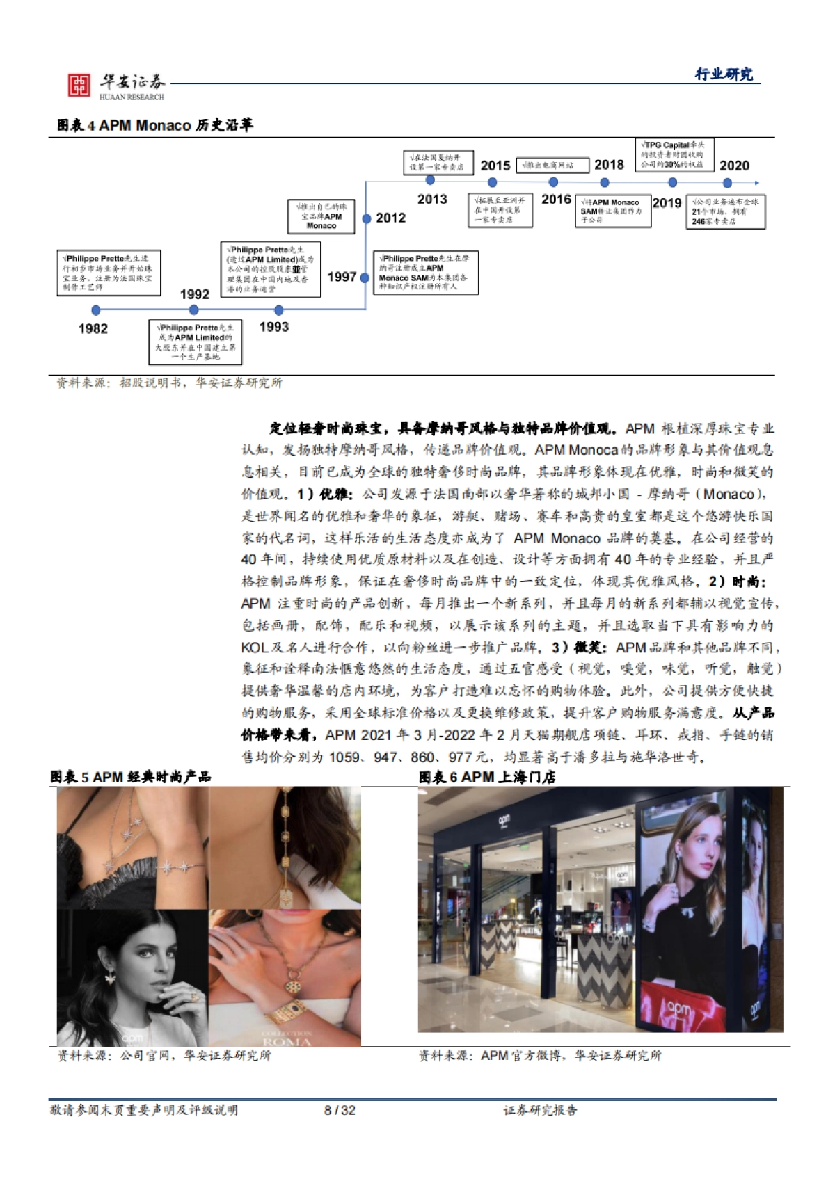 由APM Monaco 崛起看轻奢时尚珠宝的护城河_第8页