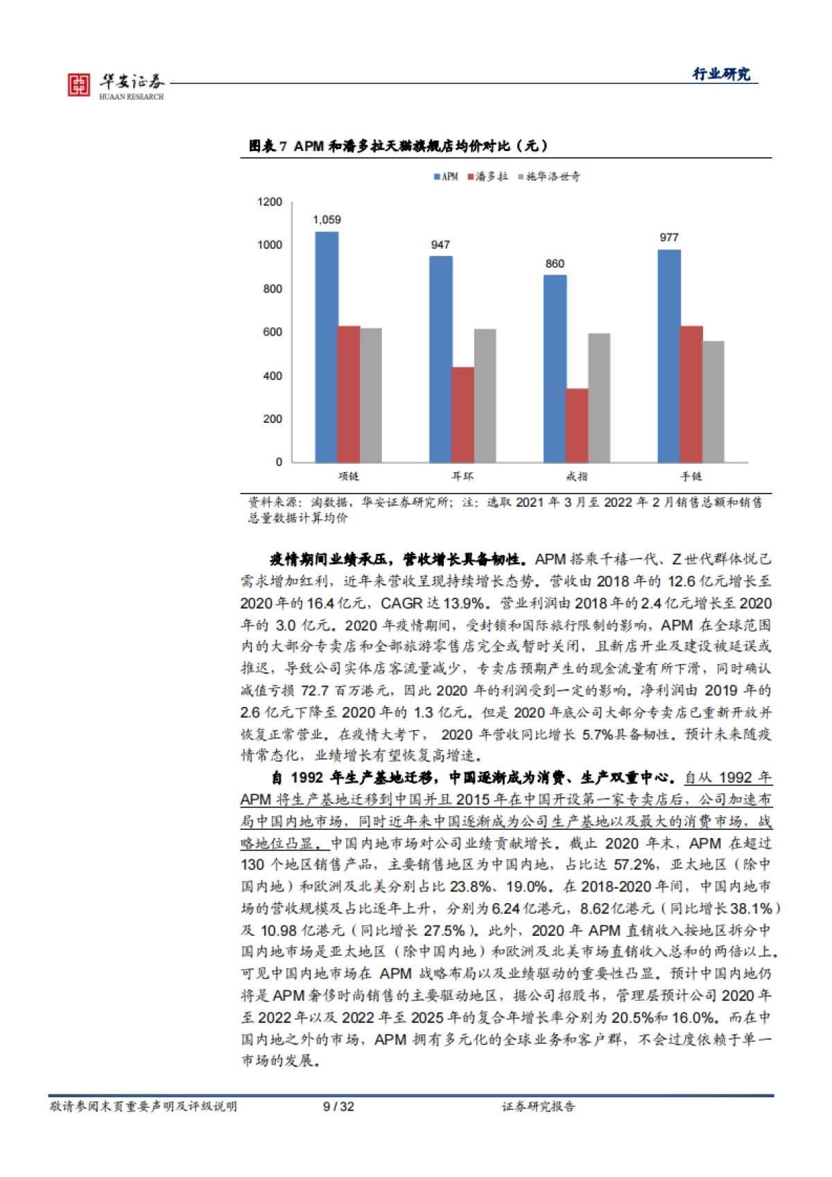 由APM Monaco 崛起看轻奢时尚珠宝的护城河_第9页