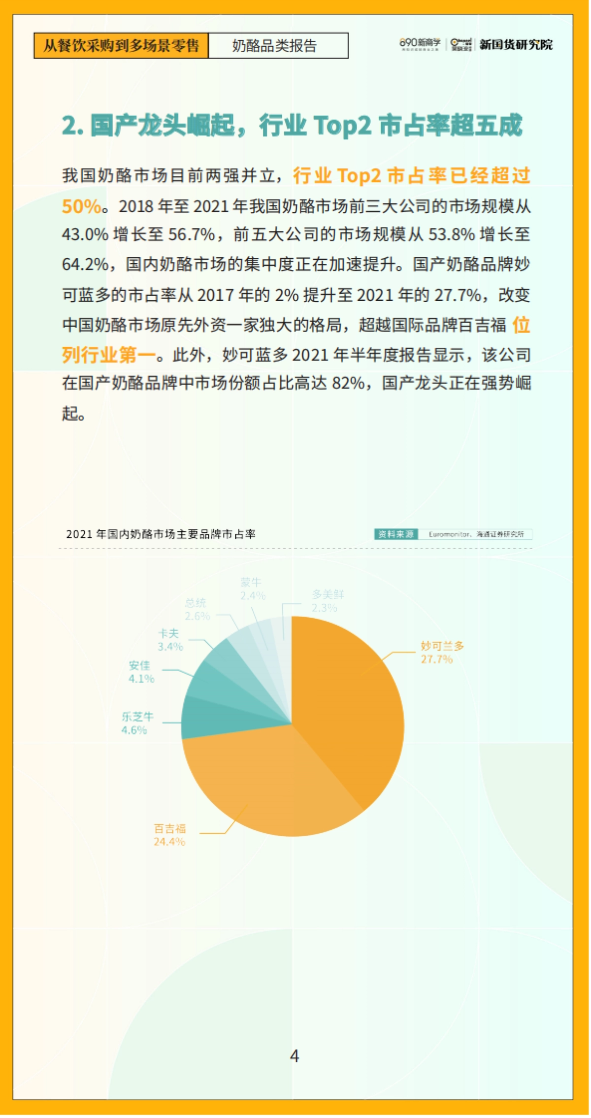 从餐饮采购到多场景零售-奶酪品类报告-890新国货研究院_第8页