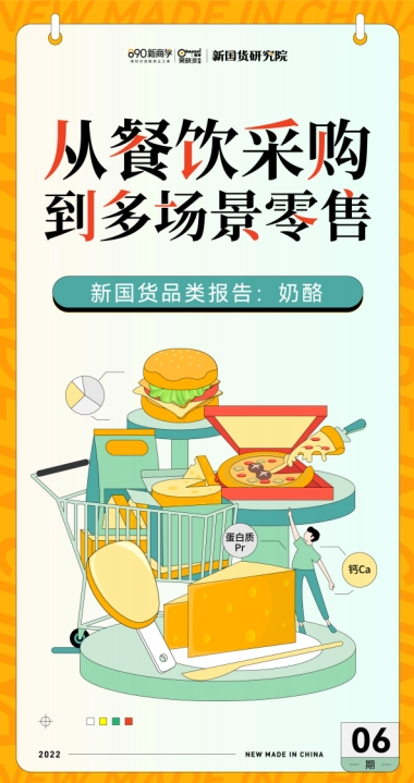 从餐饮采购到多场景零售-奶酪品类报告-890新国货研究院