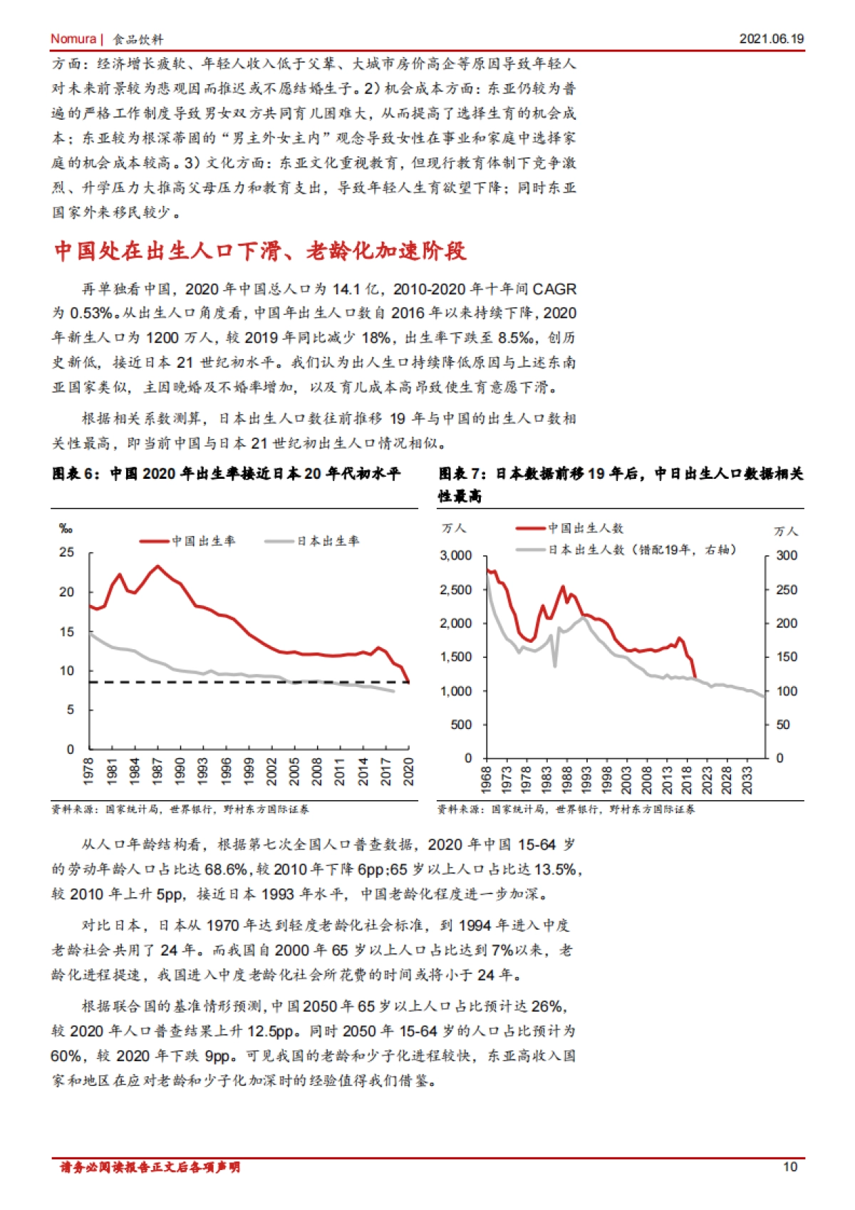 从人口变化看消费趋势，老龄化将显著影响中国消费-野村东方国际证券-_第10页
