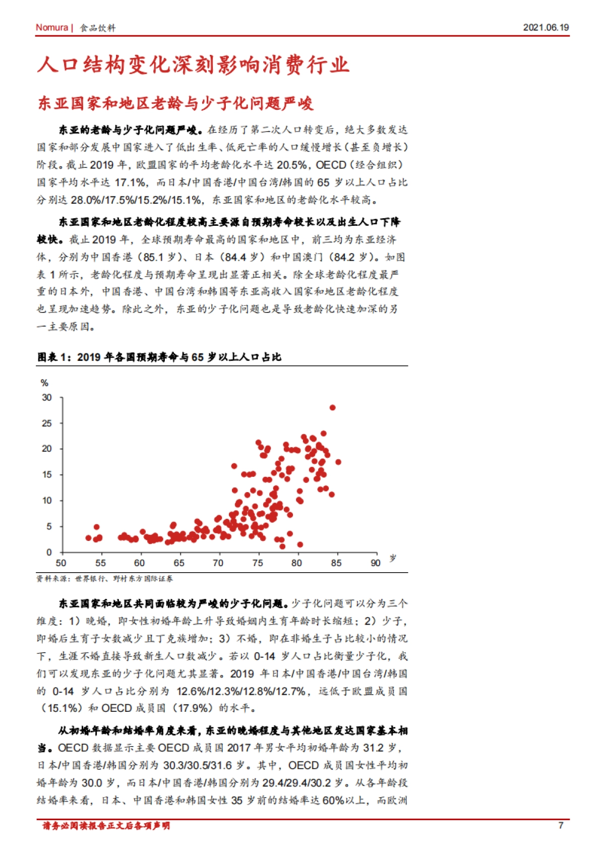 从人口变化看消费趋势，老龄化将显著影响中国消费-野村东方国际证券-_第7页