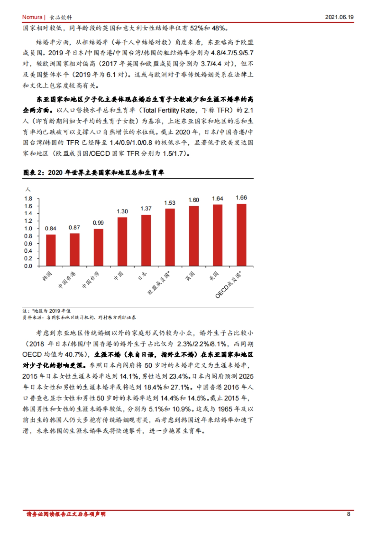 从人口变化看消费趋势，老龄化将显著影响中国消费-野村东方国际证券-_第8页