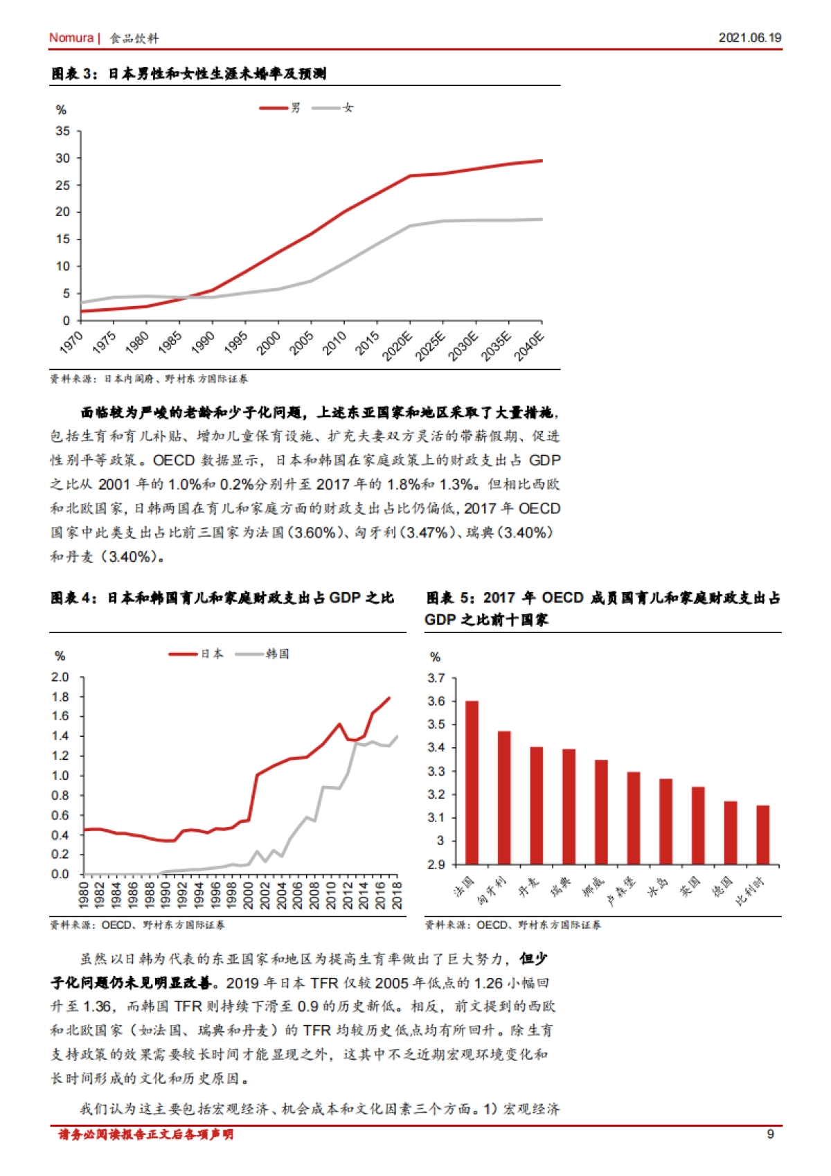 从人口变化看消费趋势，老龄化将显著影响中国消费-野村东方国际证券-_第9页