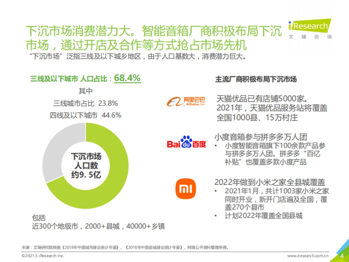 带屏下沉：2021年智能音箱消费行为报告-艾瑞咨询-25页_第4页