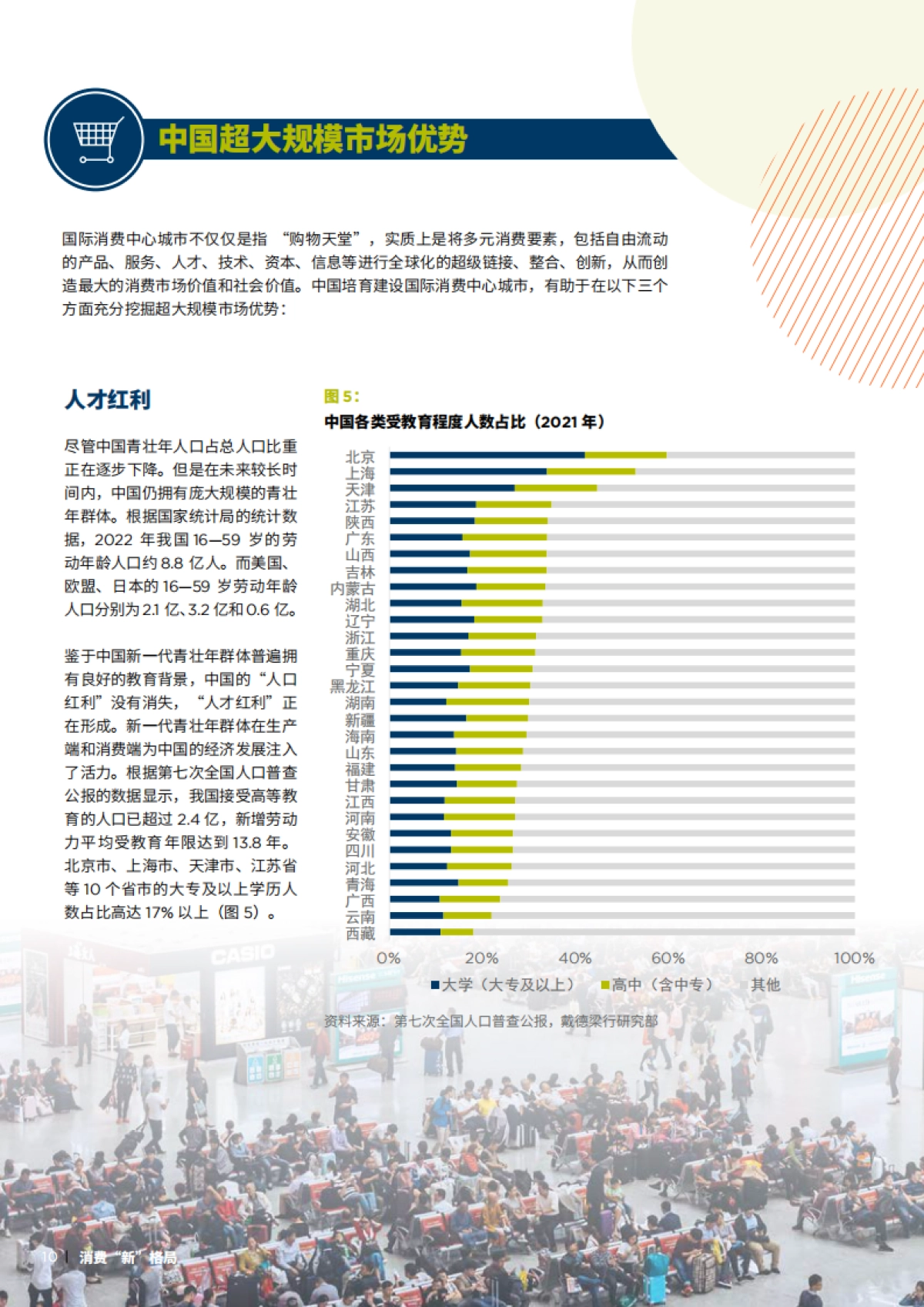 戴德梁行：2023年中国消费“新”格局研究报告_第10页