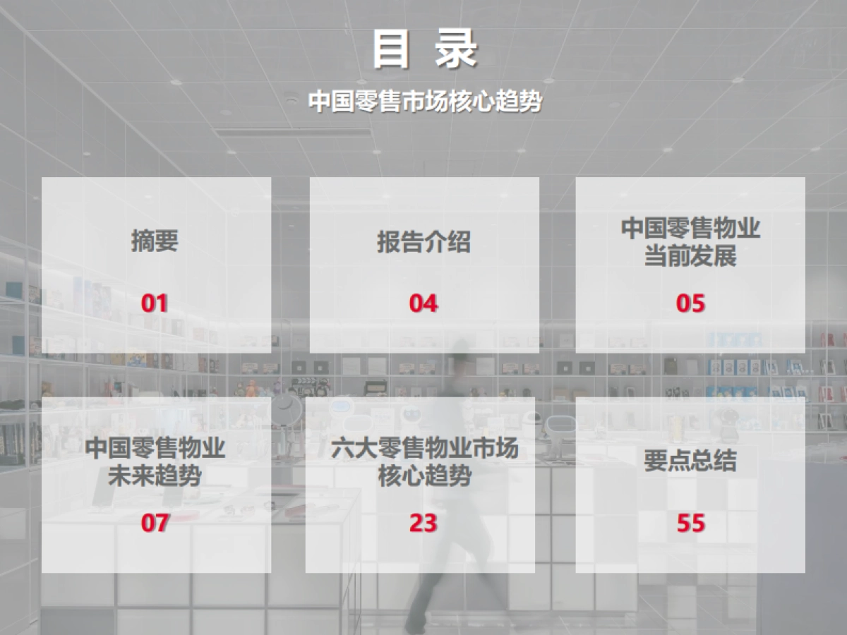 戴德梁行：中国零售物业供应、需求核心趋势_第2页