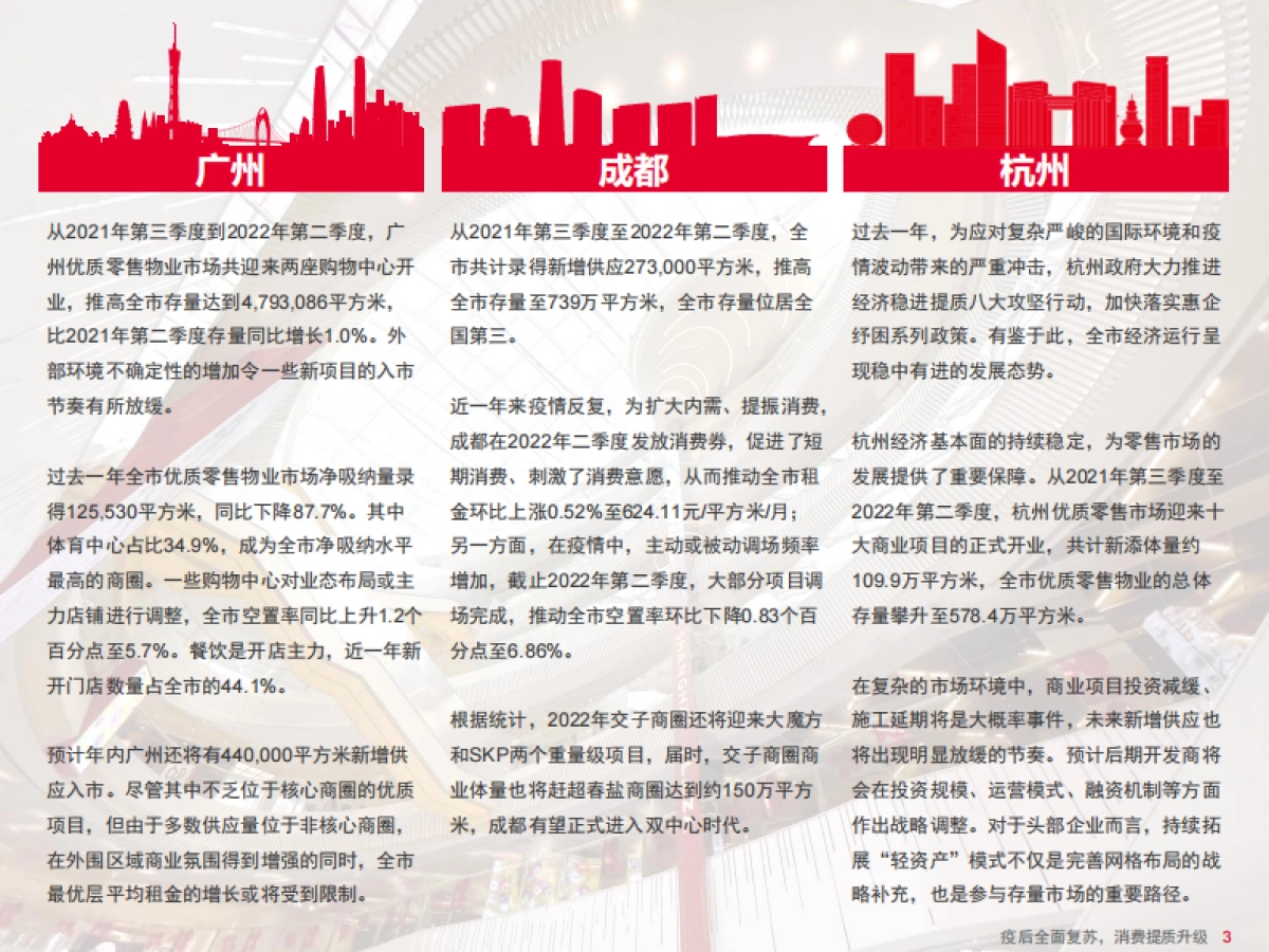 戴德梁行：中国零售物业供应、需求核心趋势_第5页