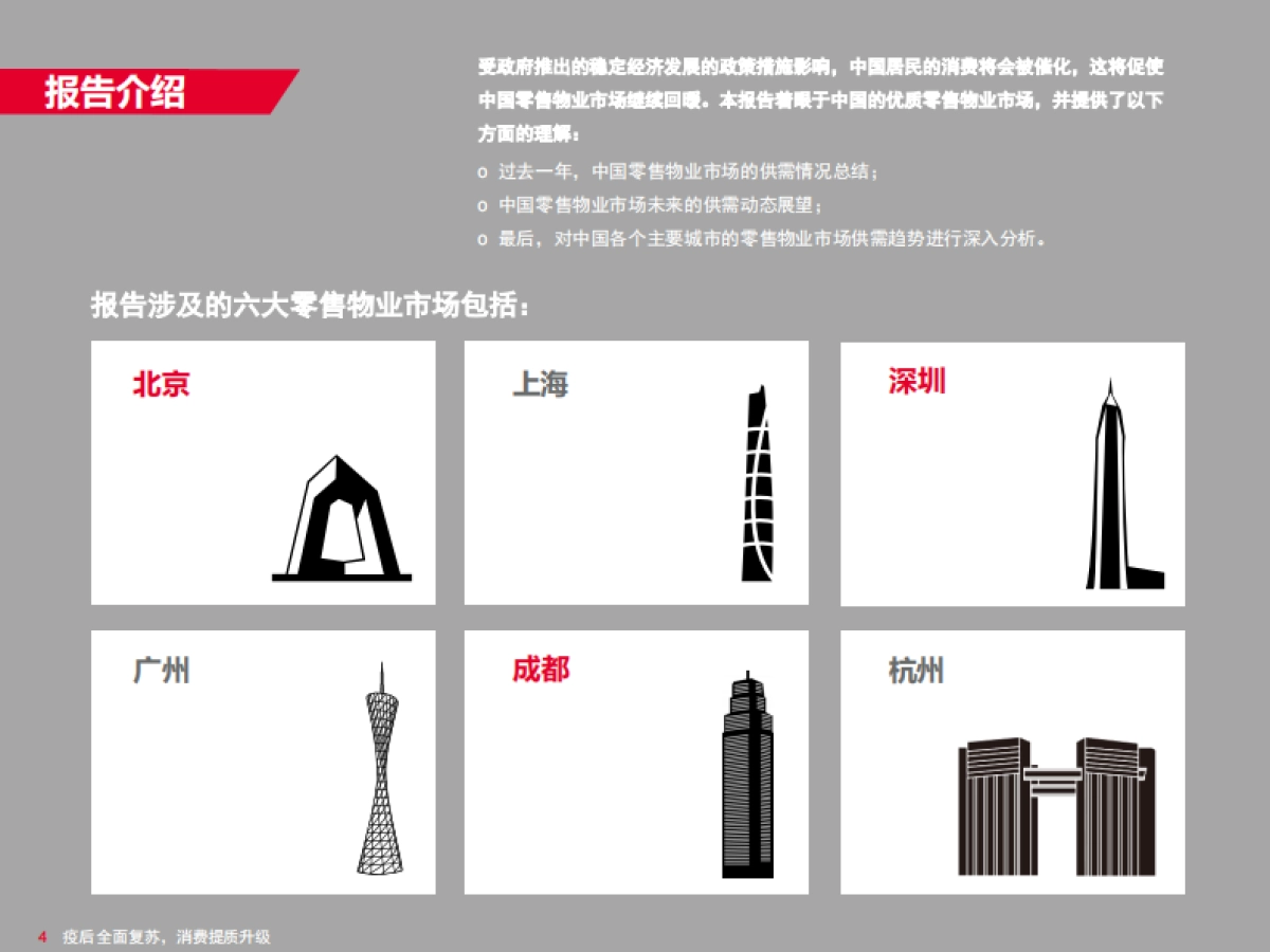 戴德梁行：中国零售物业供应、需求核心趋势_第6页