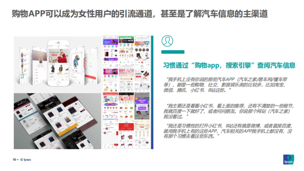 当代年轻女性的汽车消费洞察-益普索_第10页