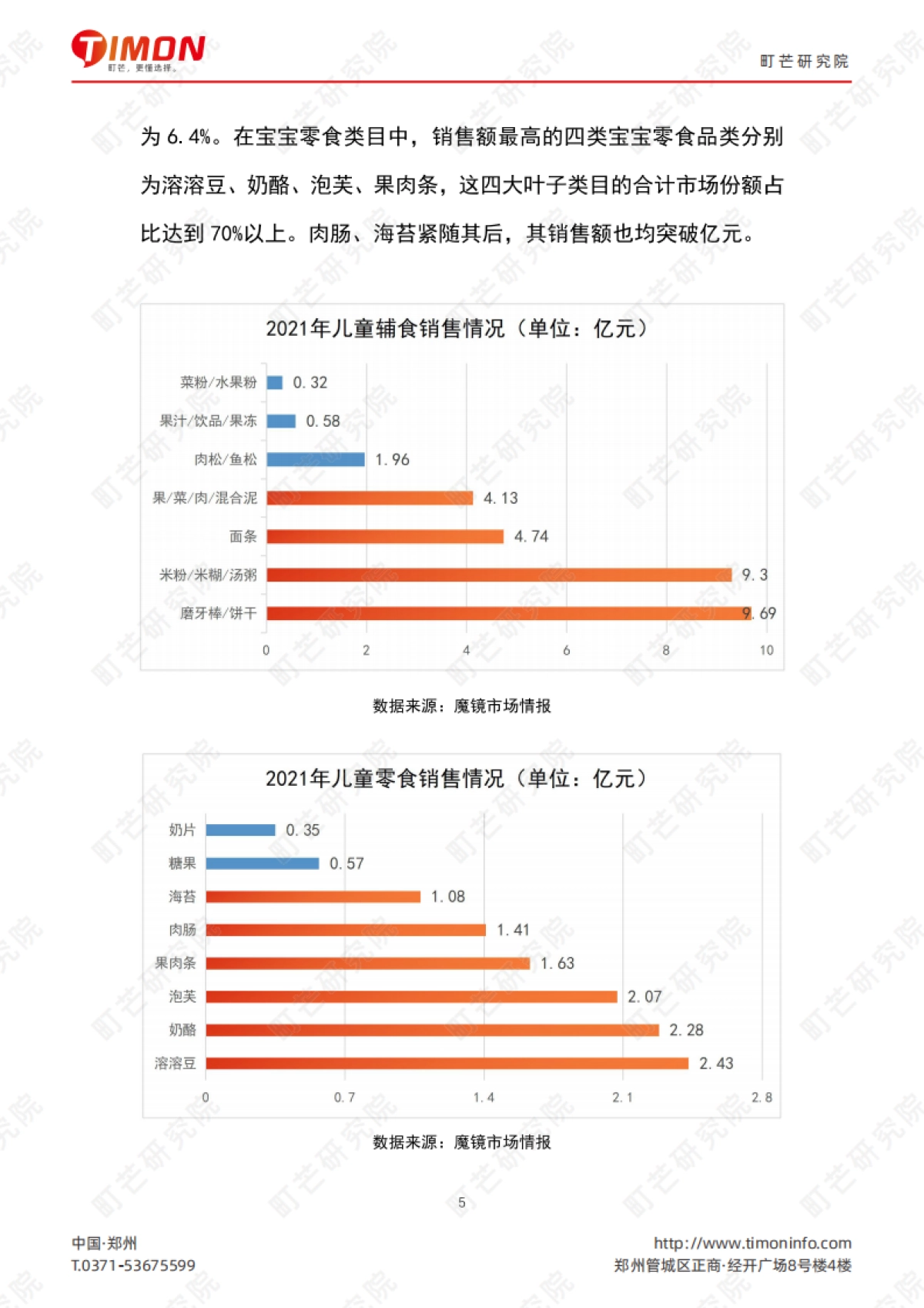 町芒：中国儿童食品生厂商研究报告_第5页