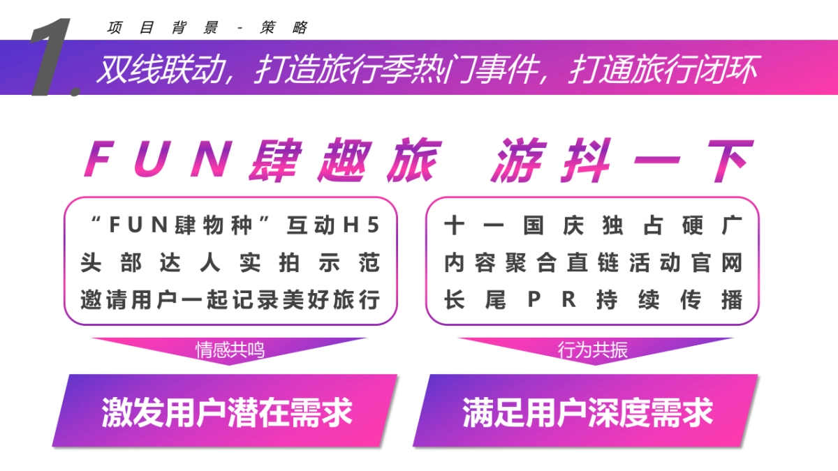 抖音旅行季&携程fun肆之旅游抖一下结案报告_第5页