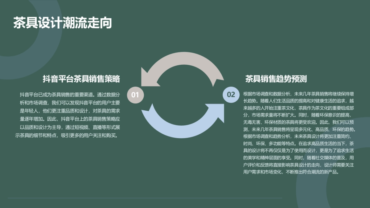 抖音平台茶具销售策略及趋势预测_第10页