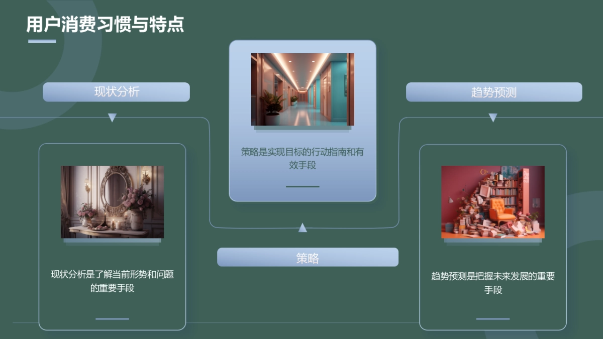 抖音平台茶具销售策略及趋势预测_第6页