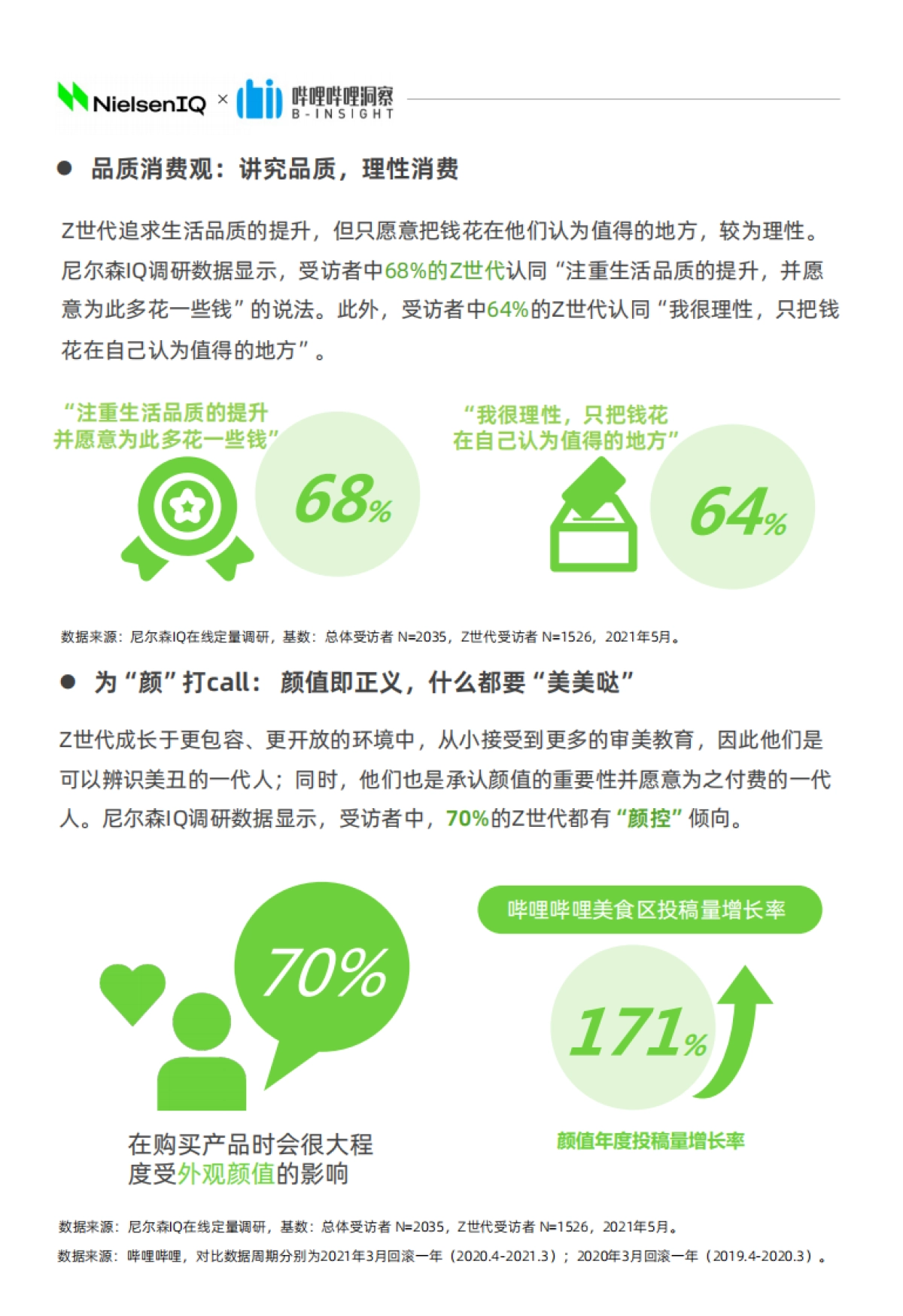 对味新人群：2021Z世代食品饮料消费洞察报告-NielsenIQ&哔哩哔哩洞察-42页_第10页