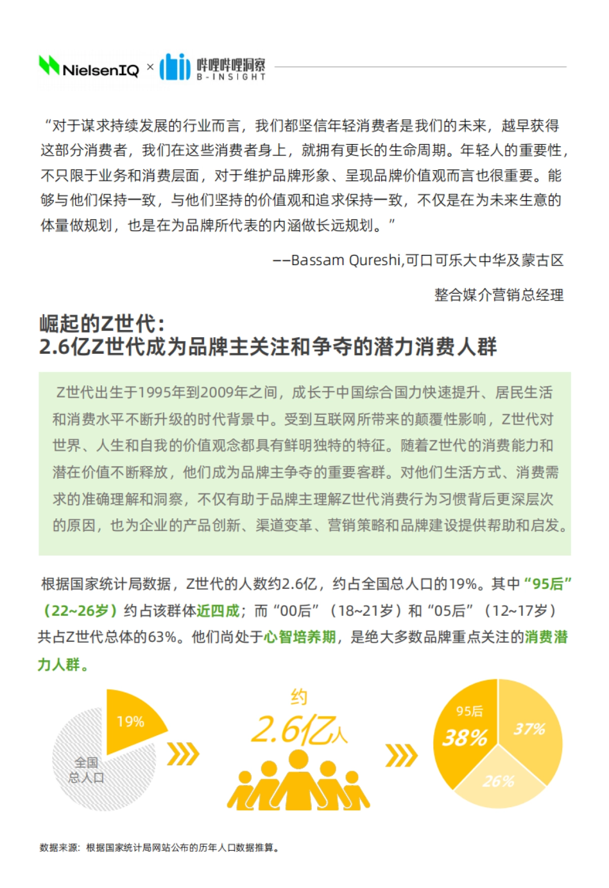 对味新人群：2021Z世代食品饮料消费洞察报告-NielsenIQ&哔哩哔哩洞察-42页_第5页