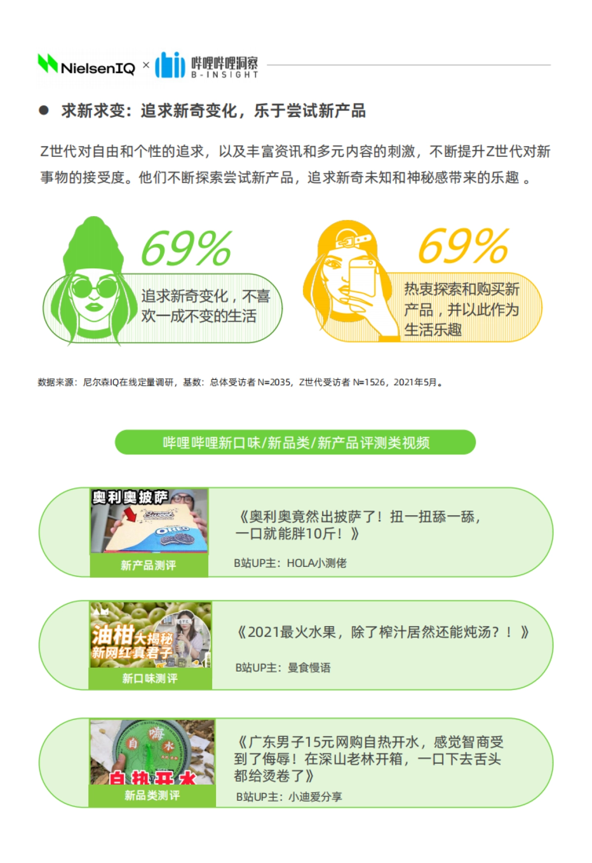 对味新人群：2021Z世代食品饮料消费洞察报告-NielsenIQ&哔哩哔哩洞察-42页_第9页