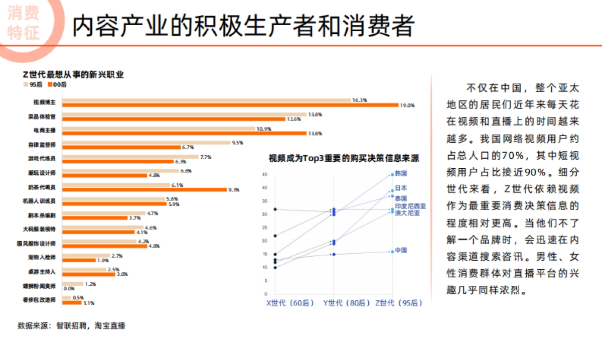 饿了么-2022未来消费趋势洞察报告-52页_第5页