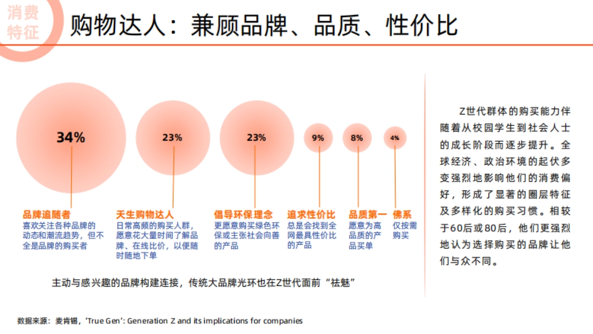 饿了么-2022未来消费趋势洞察报告-52页_第6页
