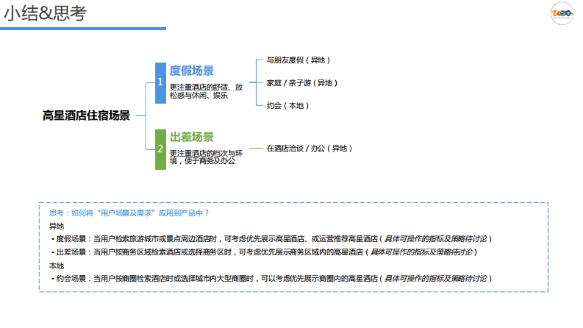 高星酒店住宿场景及消费决策研究报告_第7页