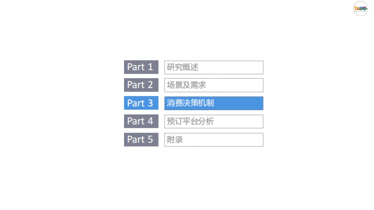 高星酒店住宿场景及消费决策研究报告_第8页