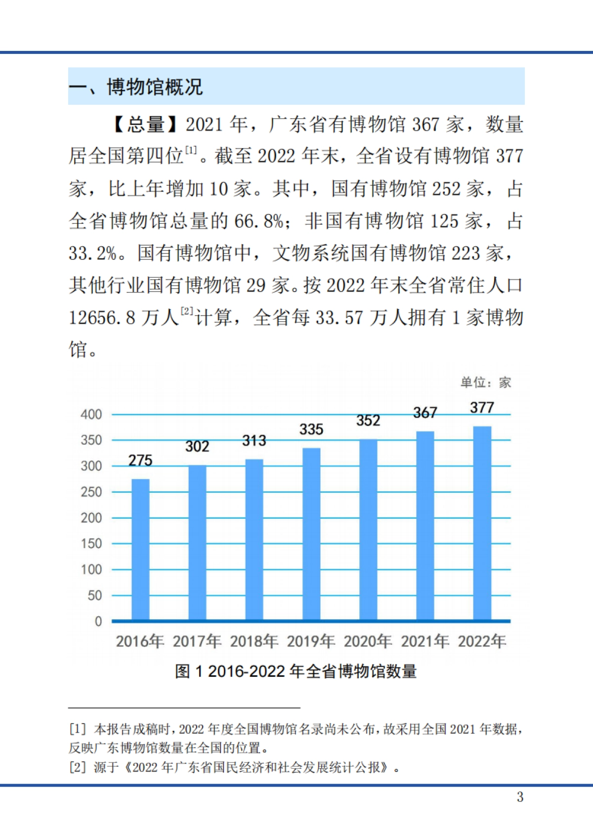 广东省文化和旅游厅:广东省2022年度博物馆事业发展报告_第7页
