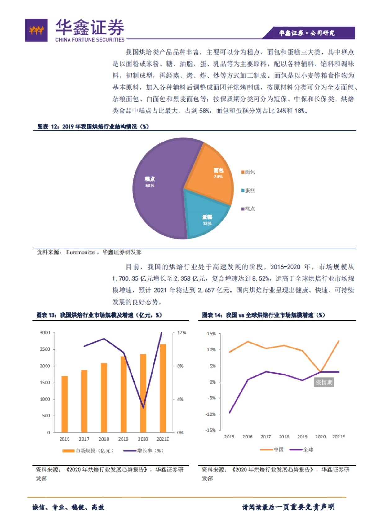 广州酒家专题报告：深具岭南特色，“食品 餐饮”双轮驱动_第10页
