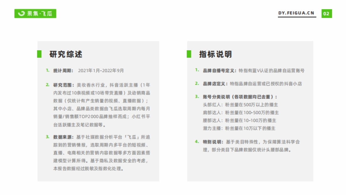 果集飞瓜：香水品类线上消费趋势洞察报告_第3页