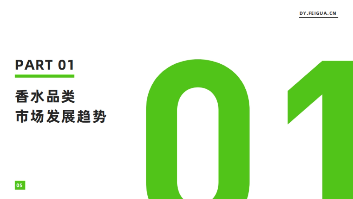 果集飞瓜：香水品类线上消费趋势洞察报告_第6页