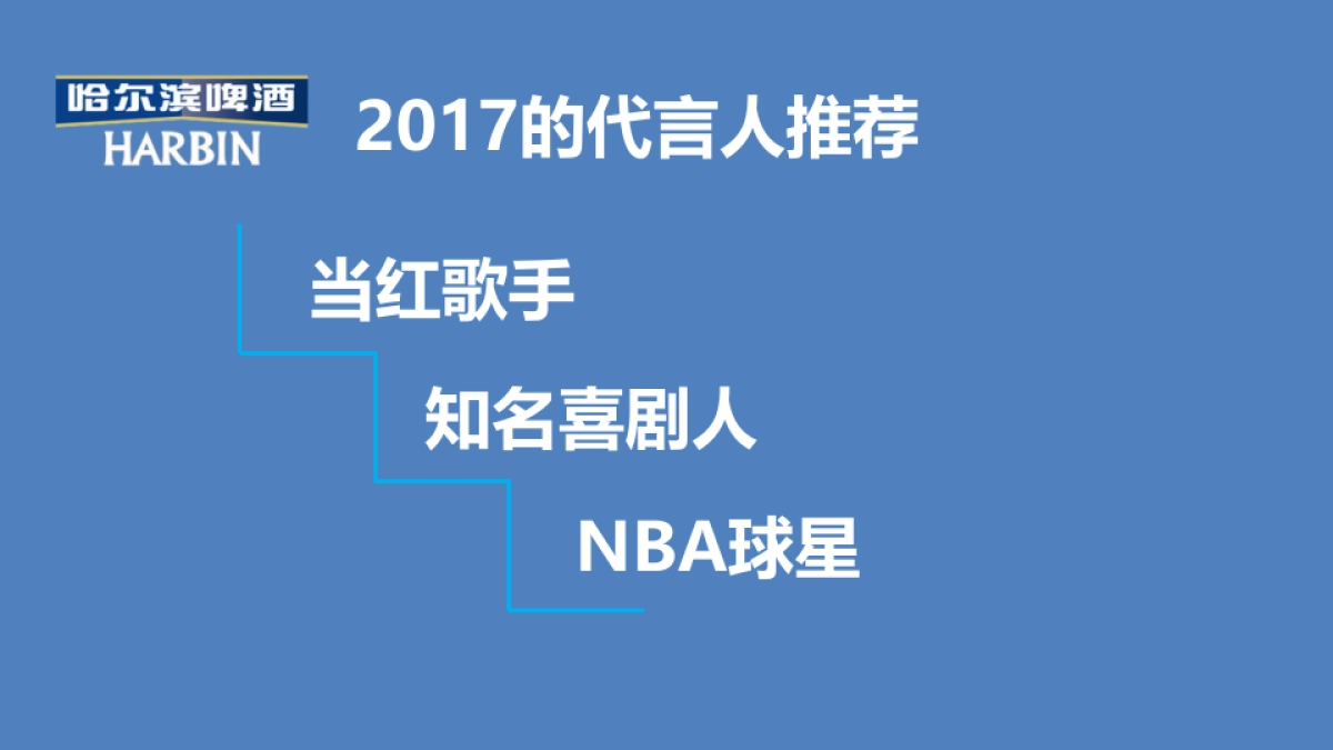 哈尔滨啤酒代言人推荐最终版_第3页