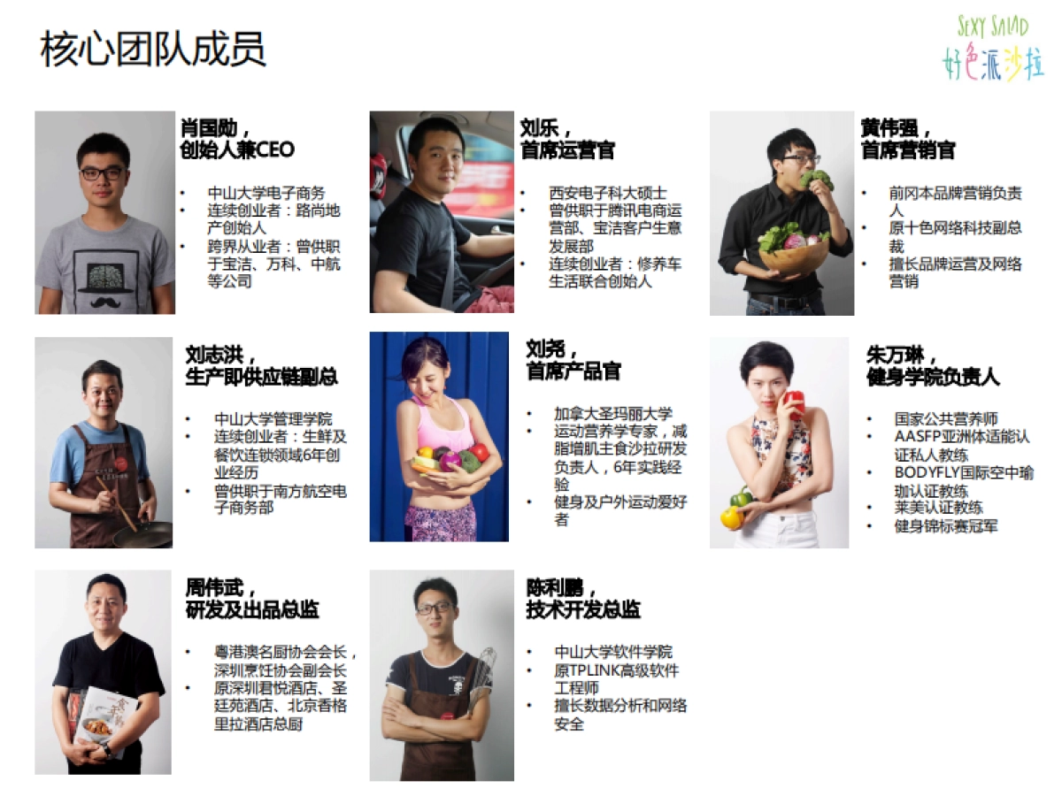 好色派沙拉-健身餐饮品类_第10页