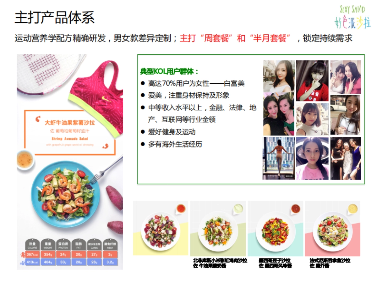 好色派沙拉-健身餐饮品类_第4页