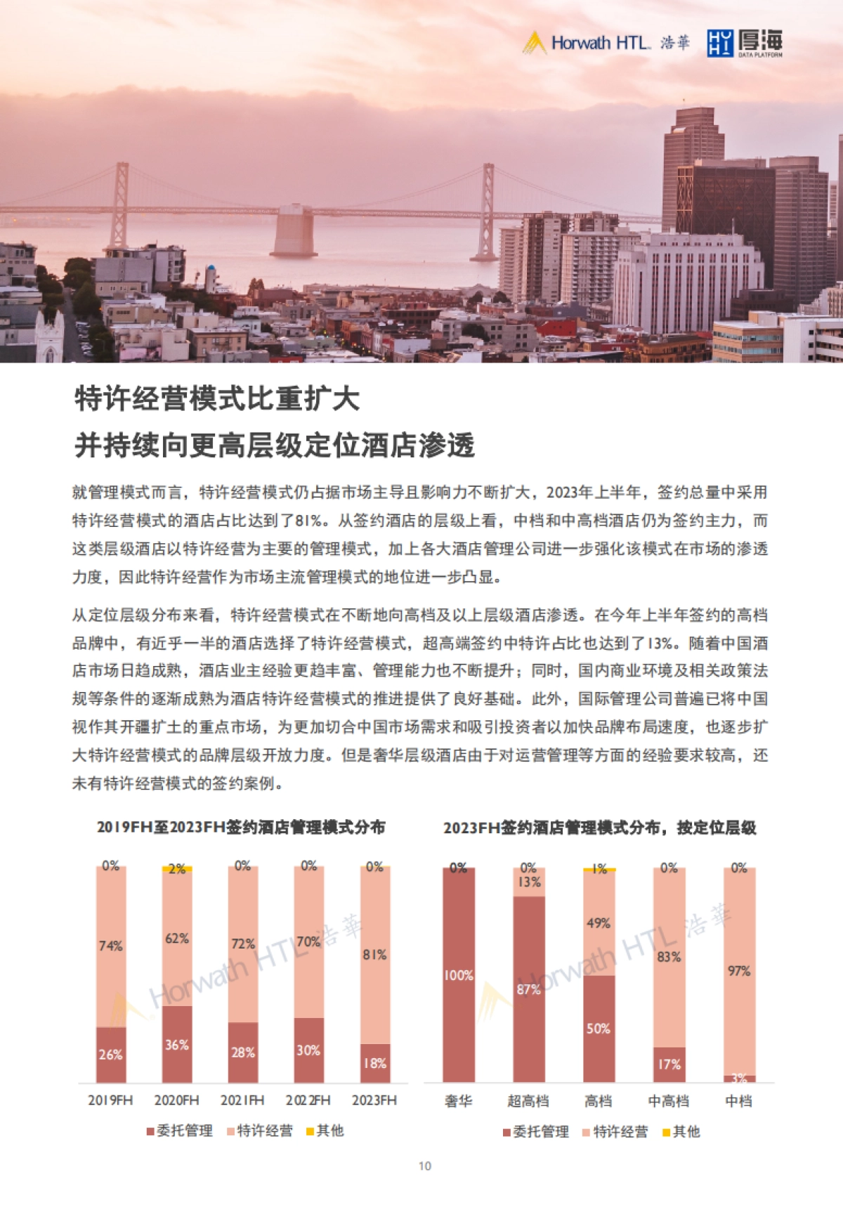 浩华：2023上中国大陆地区中档及以上品牌酒店签约报告_第10页