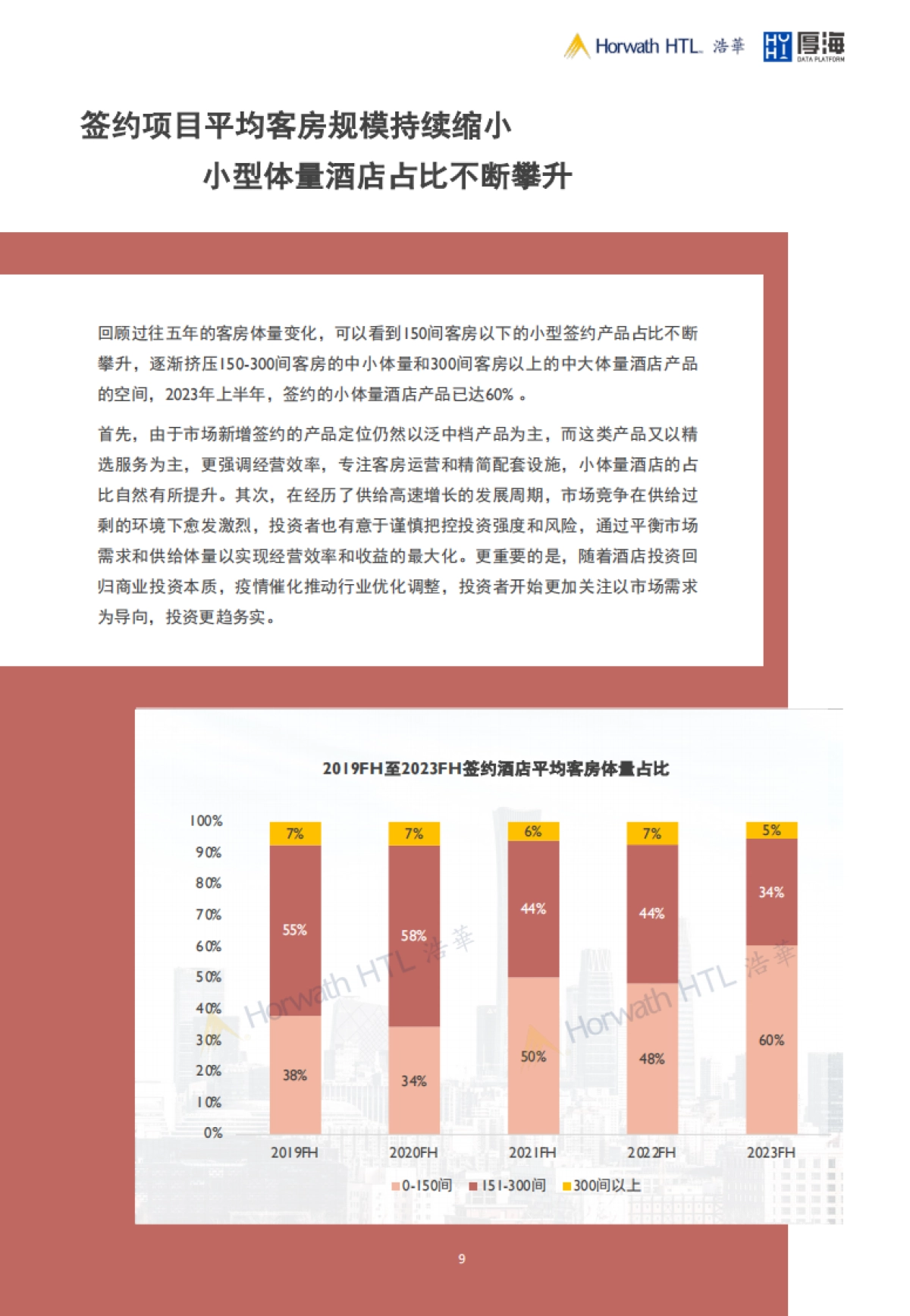 浩华：2023上中国大陆地区中档及以上品牌酒店签约报告_第9页