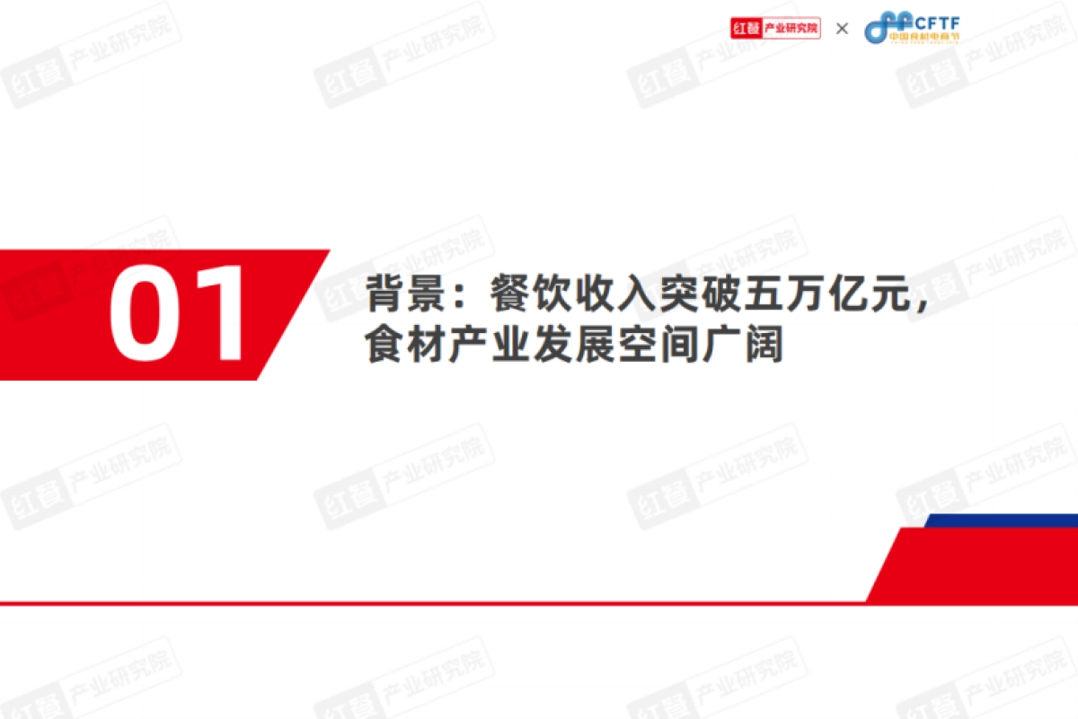 红餐：中国餐饮食材发展报告2024_第3页
