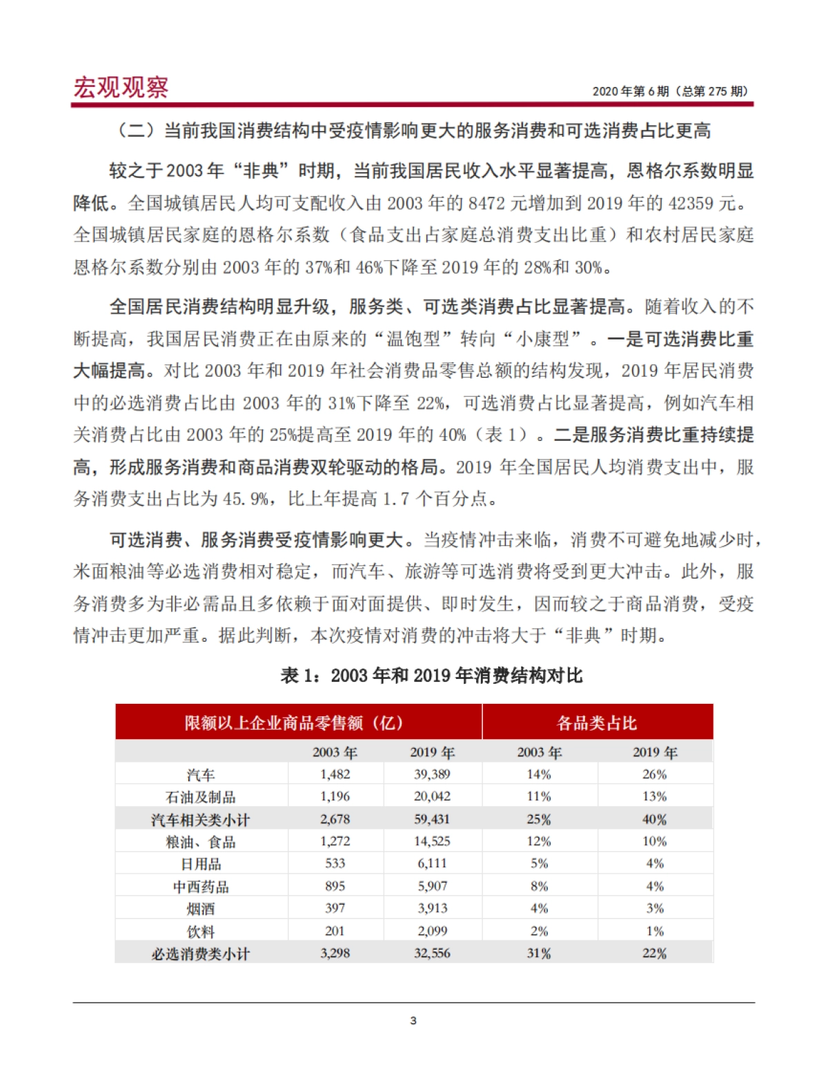 宏观观察2020年第6期（总第275期）新冠肺炎疫情对我国消费的影响与银行业应对_第4页