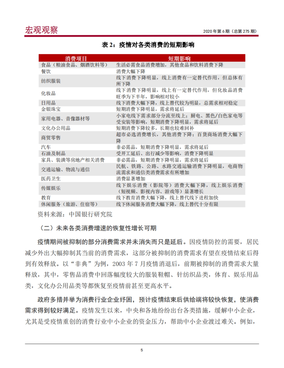 宏观观察2020年第6期（总第275期）新冠肺炎疫情对我国消费的影响与银行业应对_第6页