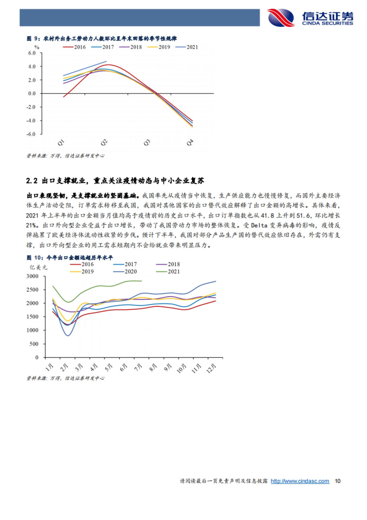 宏观研究-分析框架、影响因素和未来展望：消费复苏的瓶颈和希望-信达证券[解运亮,张云杰]_第10页