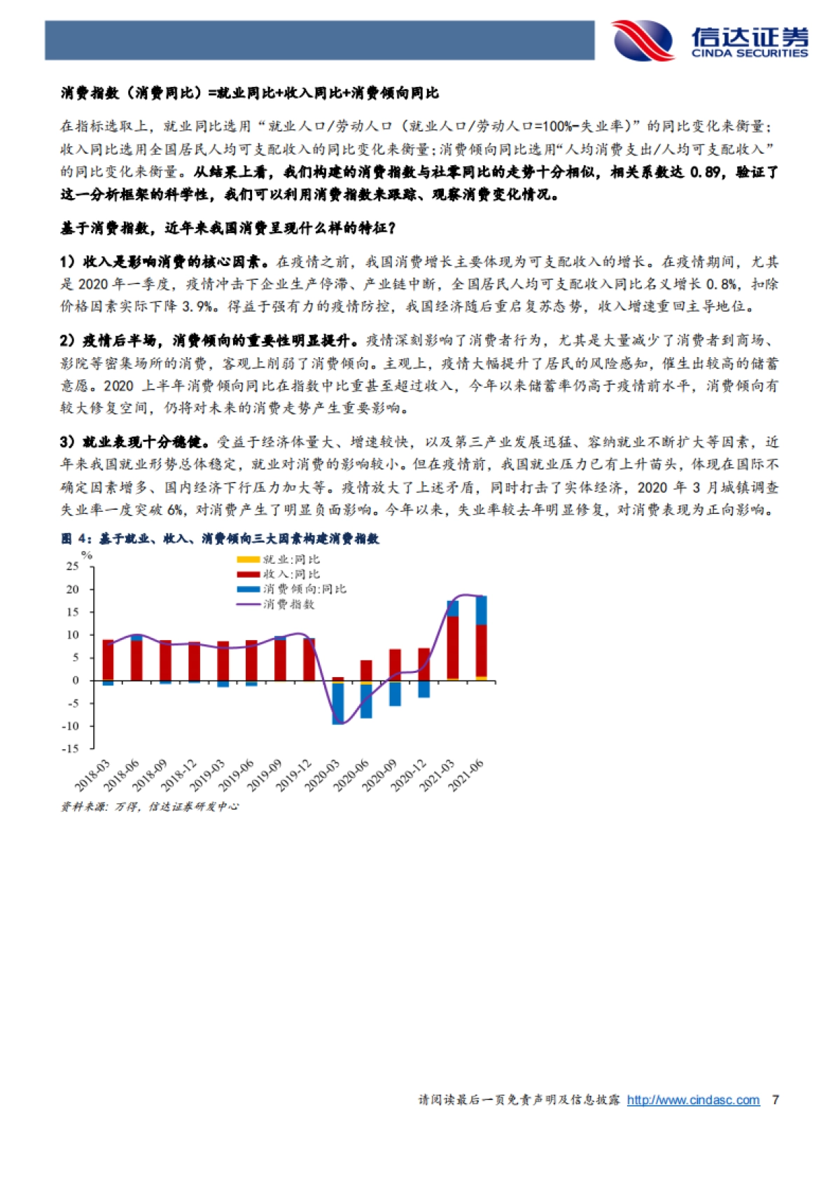 宏观研究-分析框架、影响因素和未来展望：消费复苏的瓶颈和希望-信达证券[解运亮,张云杰]_第7页