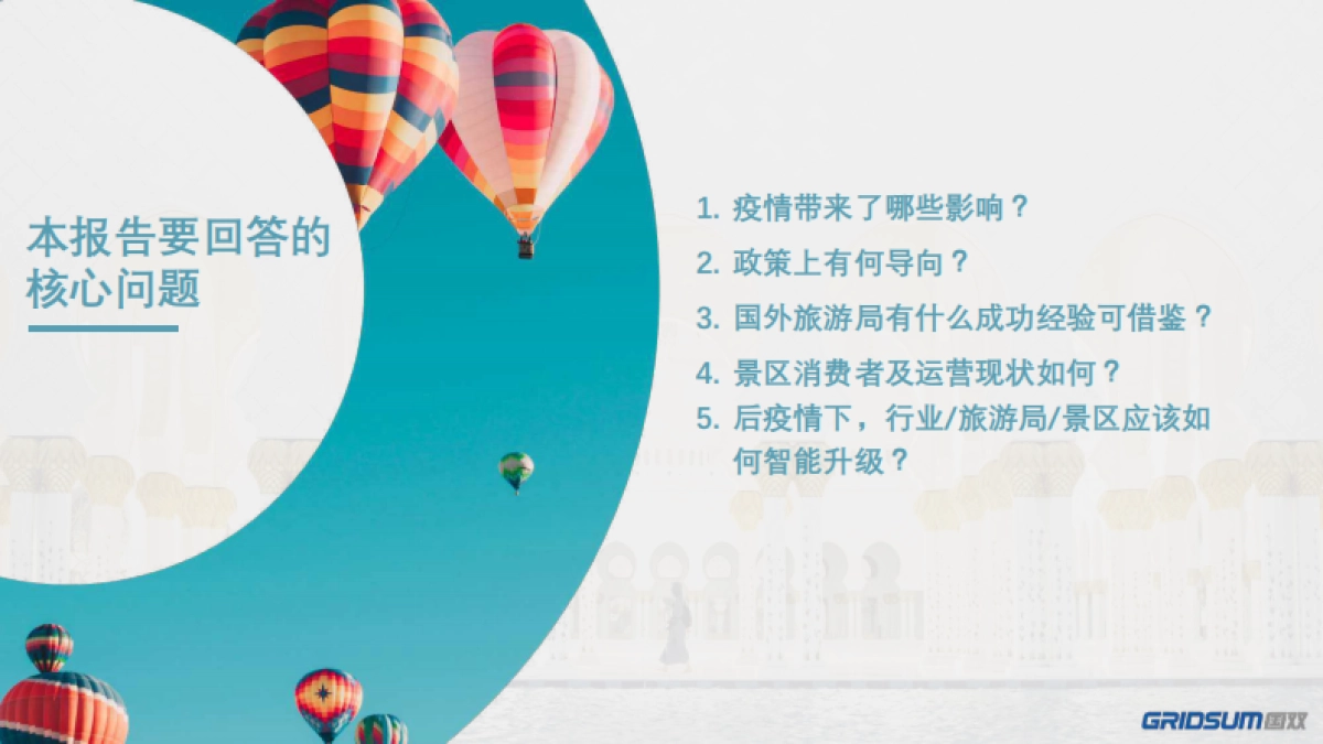 后疫情下旅游目的地消费变革与数字化-国双_第2页