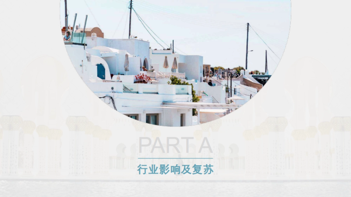 后疫情下旅游目的地消费变革与数字化-国双_第4页