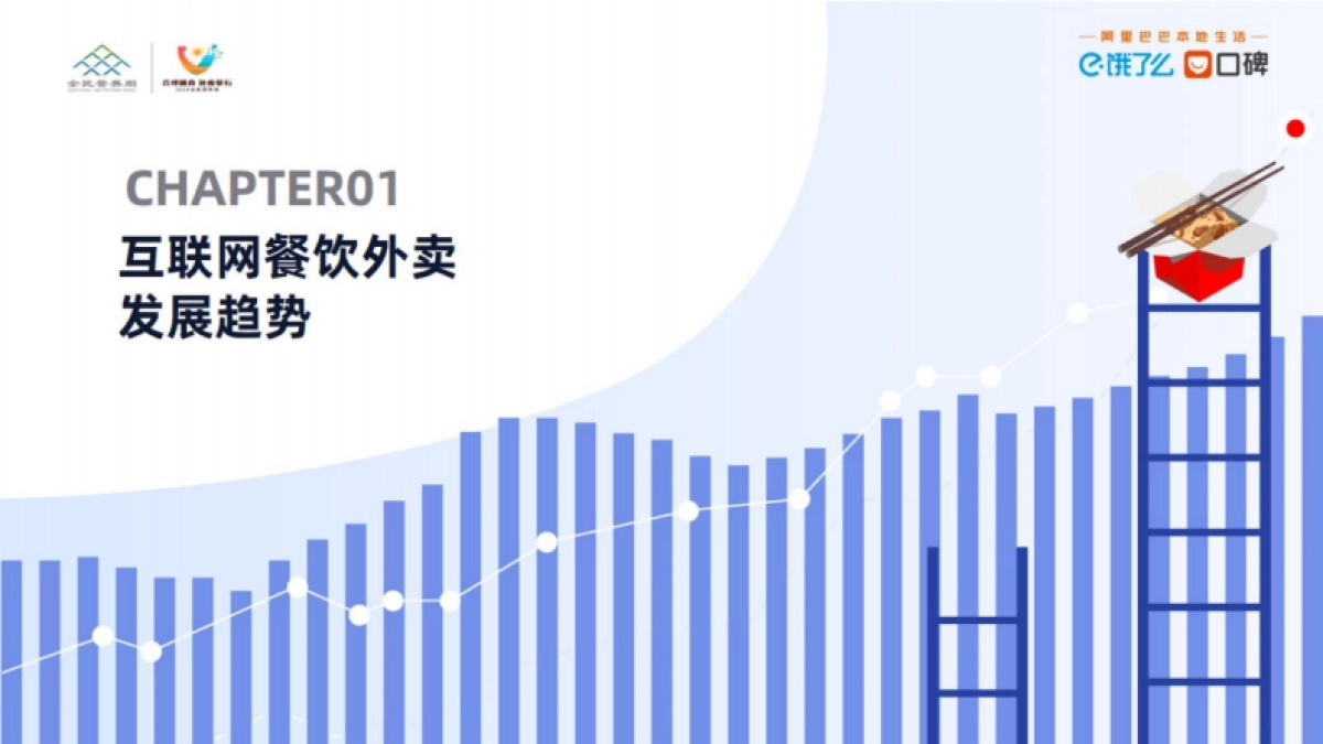 互联网餐饮外卖消费营养健康趋势洞察-饿了么_第3页