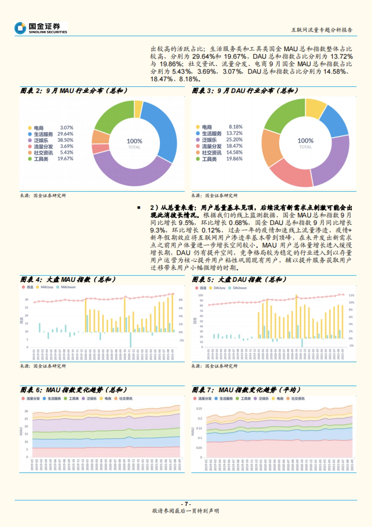 互联网流量专题分析报告：本地生活景气持续，旅游表现一般-国金证券-26页_第7页