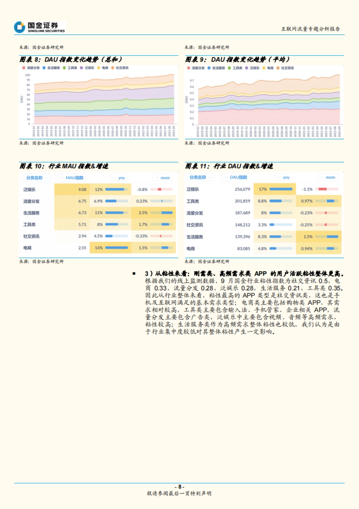 互联网流量专题分析报告：本地生活景气持续，旅游表现一般-国金证券-26页_第8页