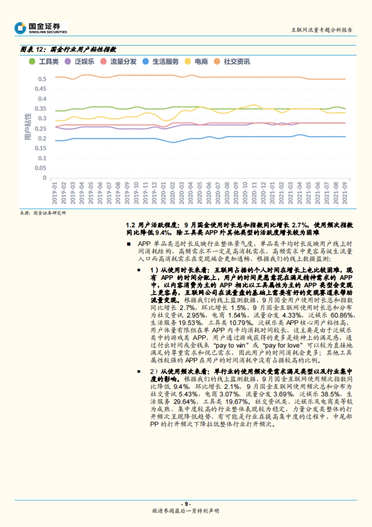 互联网流量专题分析报告：本地生活景气持续，旅游表现一般-国金证券-26页_第9页