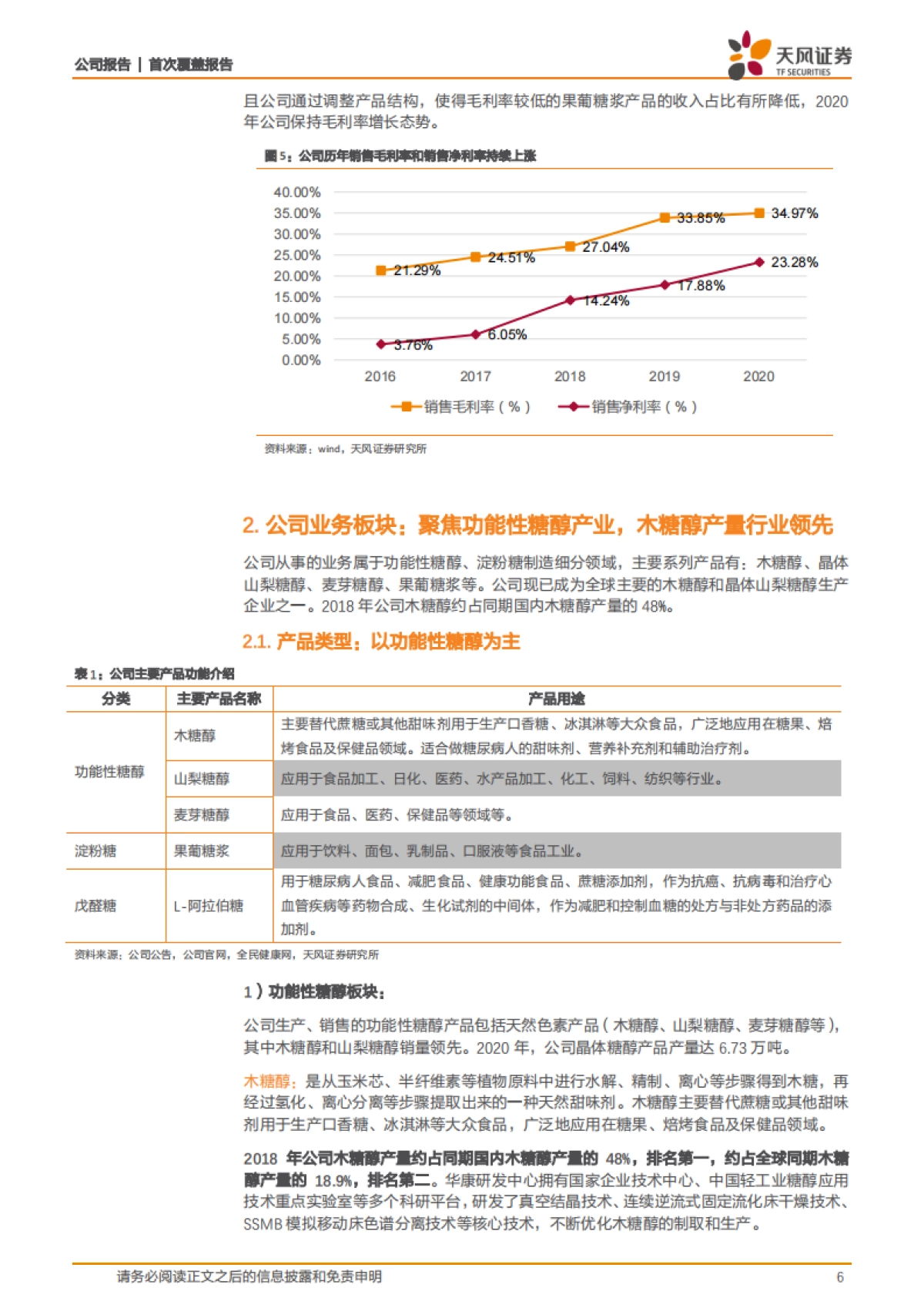 华康股份:功能性糖市场崛起,木糖醇龙头如何打造甜蜜未来-天风证券-23页_第6页