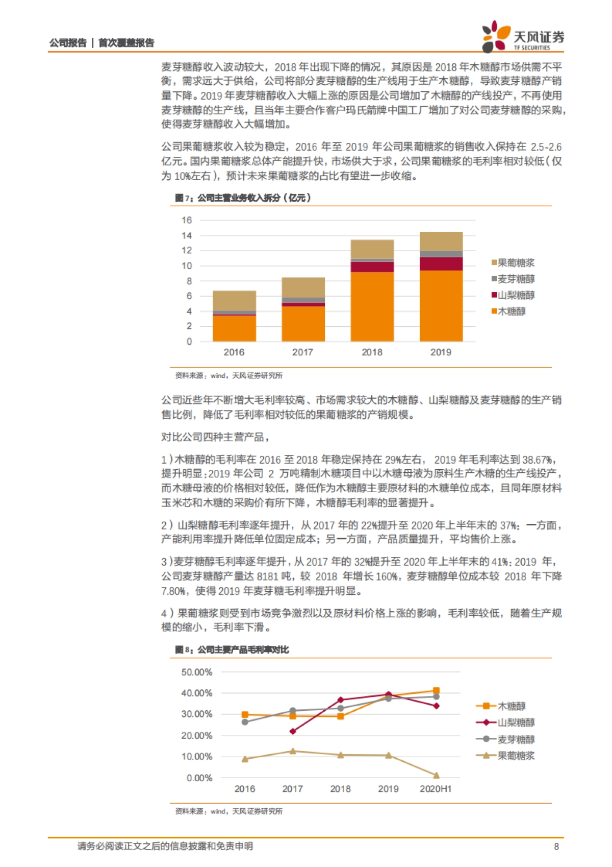 华康股份:功能性糖市场崛起,木糖醇龙头如何打造甜蜜未来-天风证券-23页_第8页