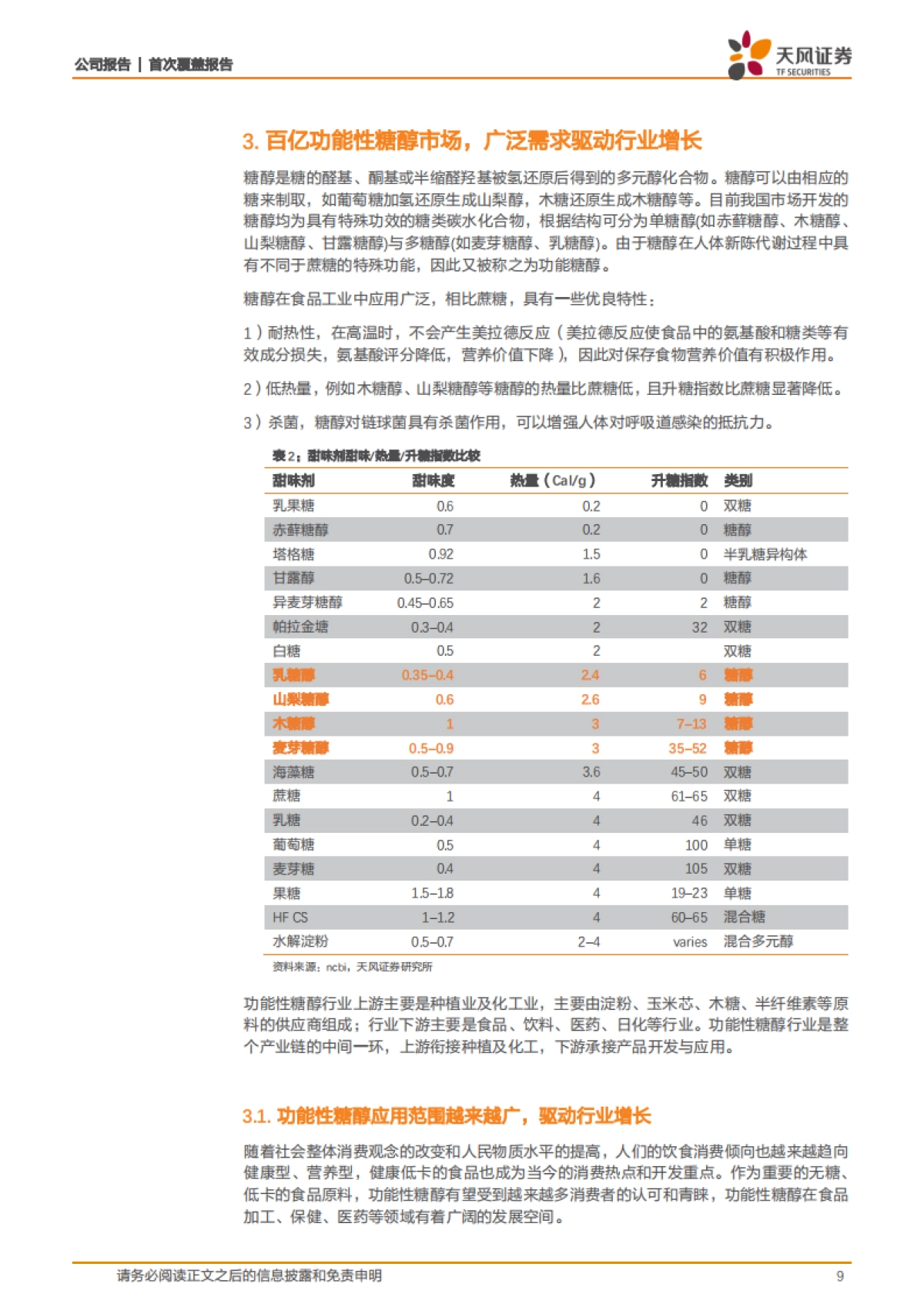 华康股份:功能性糖市场崛起,木糖醇龙头如何打造甜蜜未来-天风证券-23页_第9页