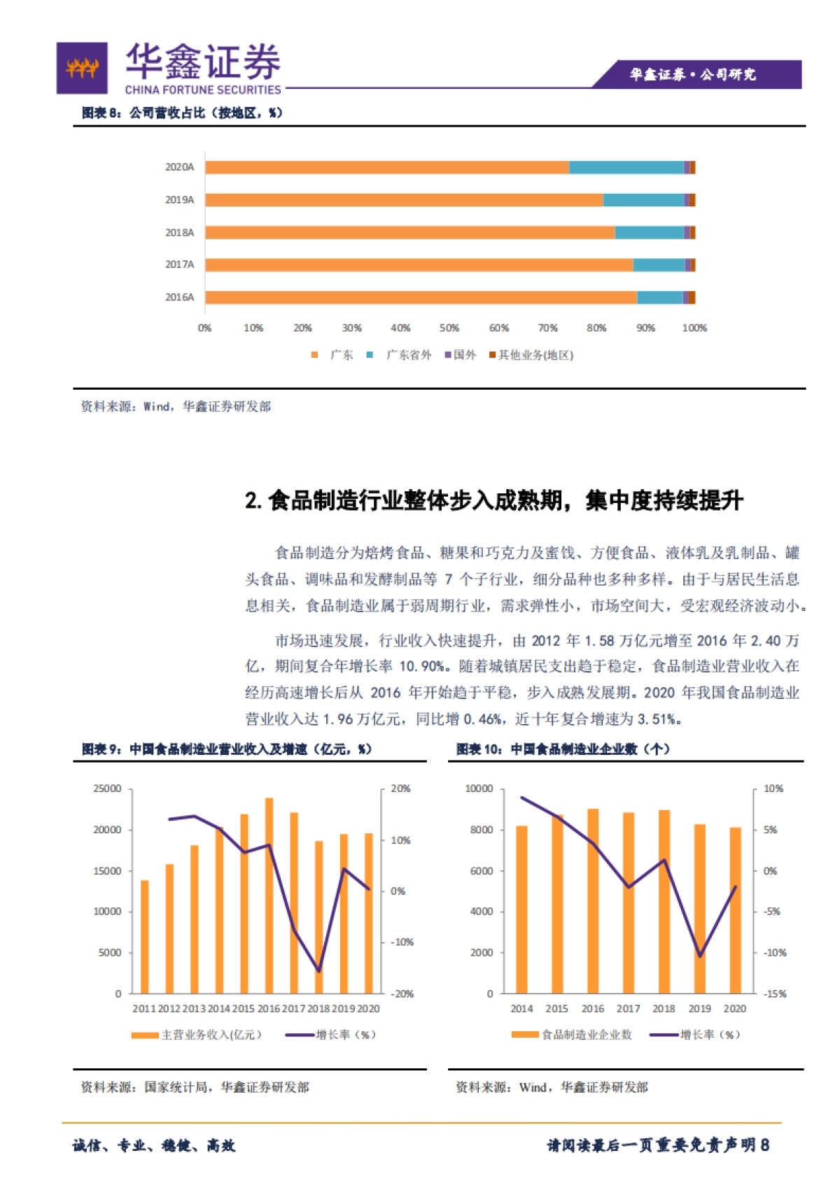 华鑫证券-广州酒家-603043.SH-深具岭南特色，“食品 餐饮”双轮驱动_第8页